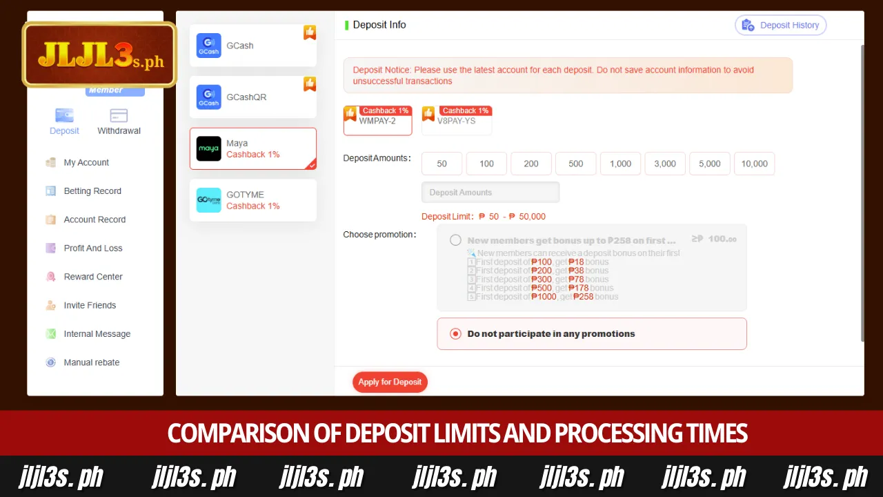 JLJL3 GCash Deposit 3 Comparison of deposit limits and processing times