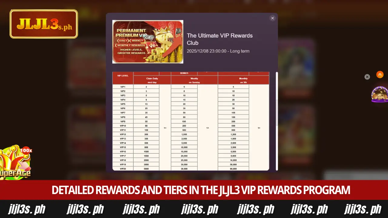 Level Up with the JLJL3 VIP Rewards Program Now 3 Detailed Rewards and Tiers in the JLJL3 VIP Rewards Program