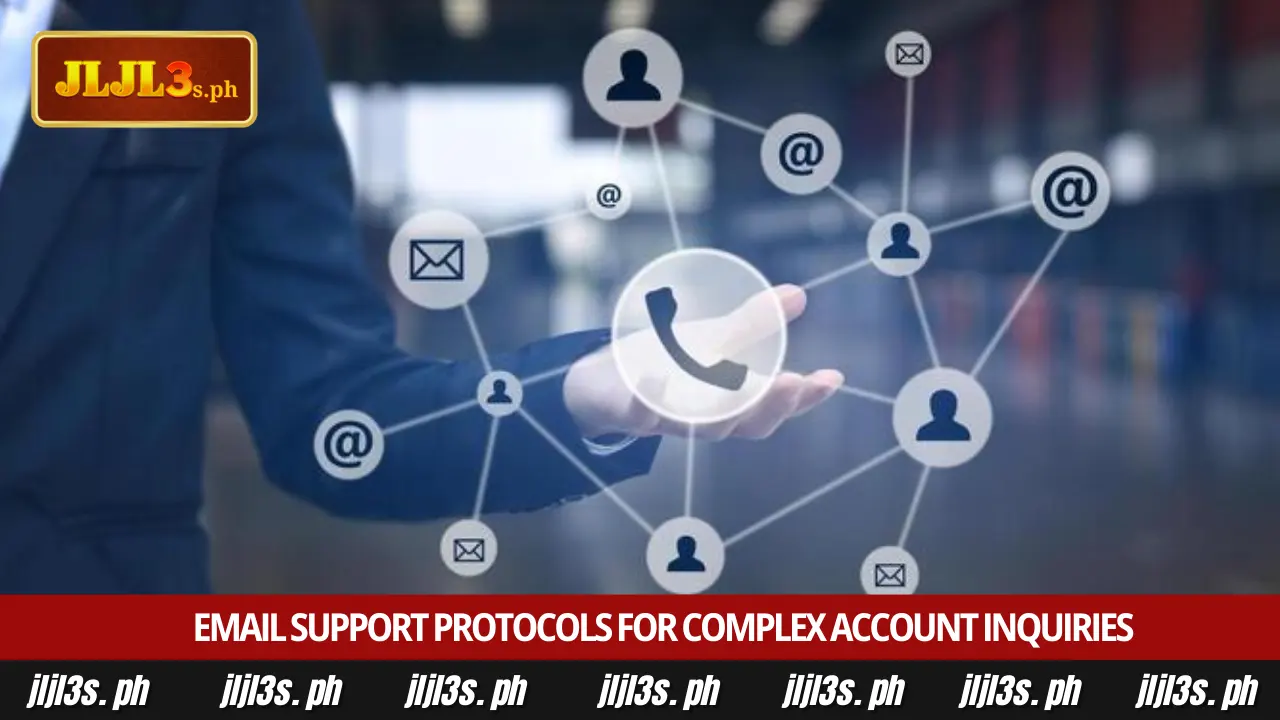 Contact Us 3 Email support protocols for complex account inquiries