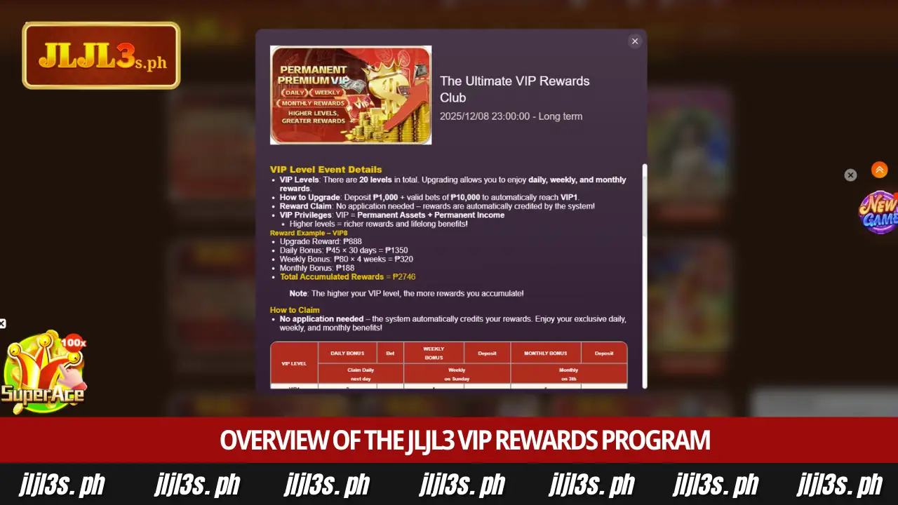 Level Up with the JLJL3 VIP Rewards Program Now 2 Overview of the JLJL3 vip rewards program