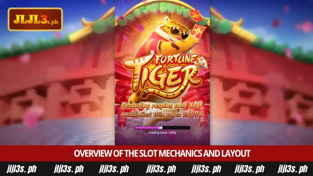 JLJL3 Fortune Tiger Guide - Expert strategies and game rules 15 Overview of the slot mechanics and layout