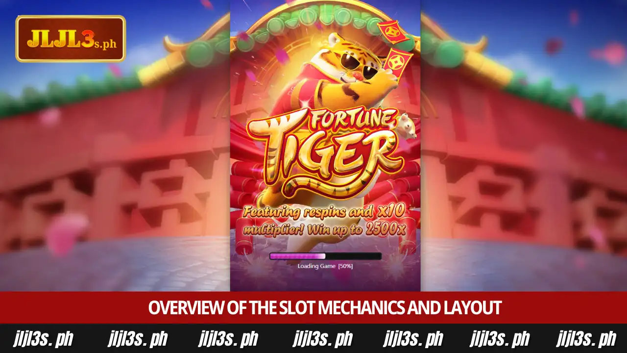 JLJL3 Fortune Tiger Guide - Expert strategies and game rules 2 Overview of the slot mechanics and layout