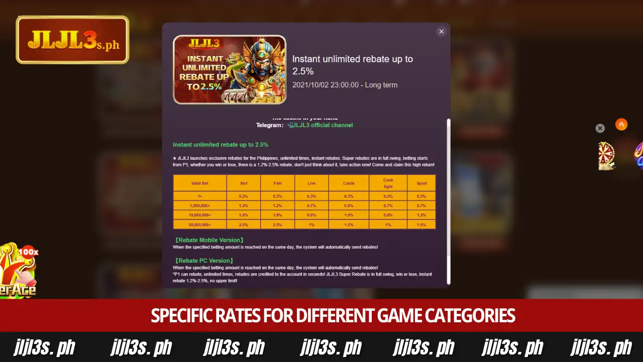 Get 2.5% with the JLJL3 Bet Cash Back Rebate Now 3 Specific Rates for Different Game Categories