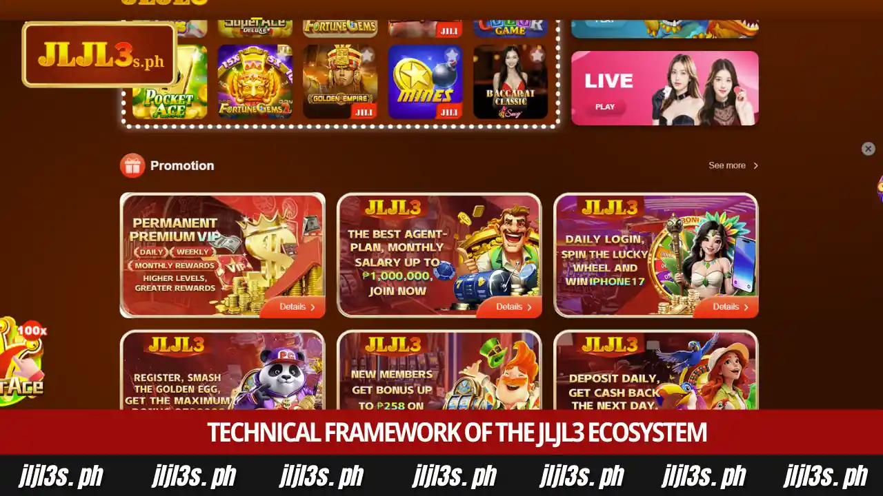 JLJL3 App vs Website - Comparing Mobile and Desktop Platforms 2 Technical framework of the JLJL3 ecosystem