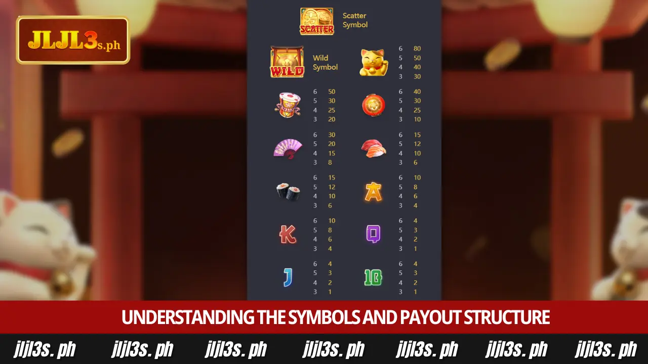 Technical analysis of JLJL3 lucky neko slots features at JLJL3 3 Understanding the symbols and payout structure